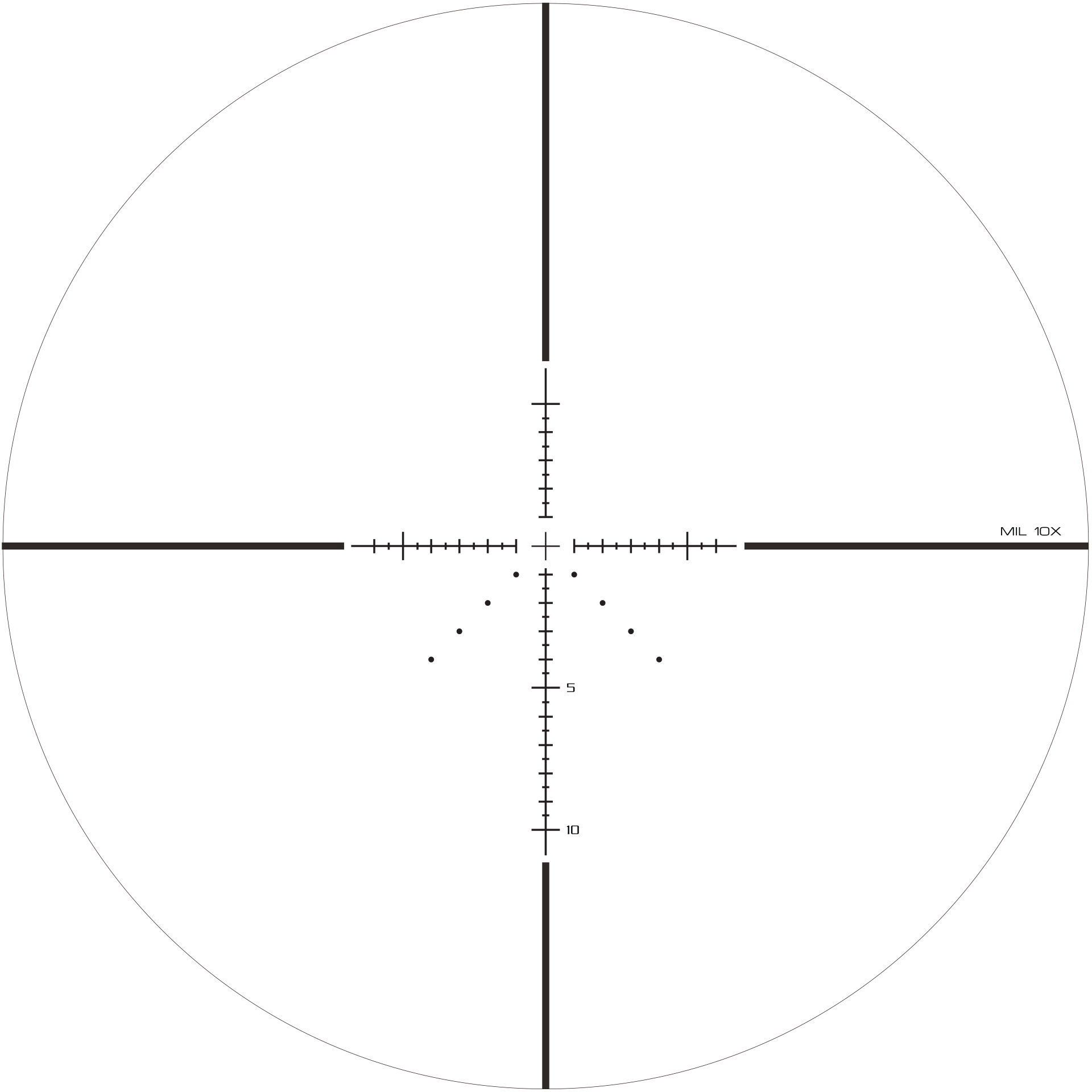 CP Serie  3-12x32P